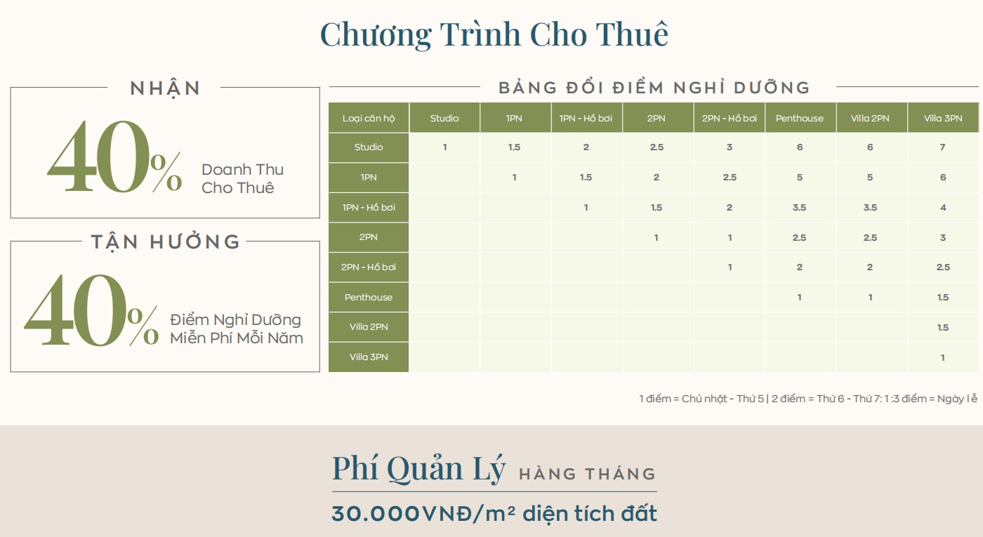 Tư vấn sở hữu Biệt thự từ 30 đến 50 tỷ tại Gần trung tâm hành chính TP HCM – Không gian đẳng cấp