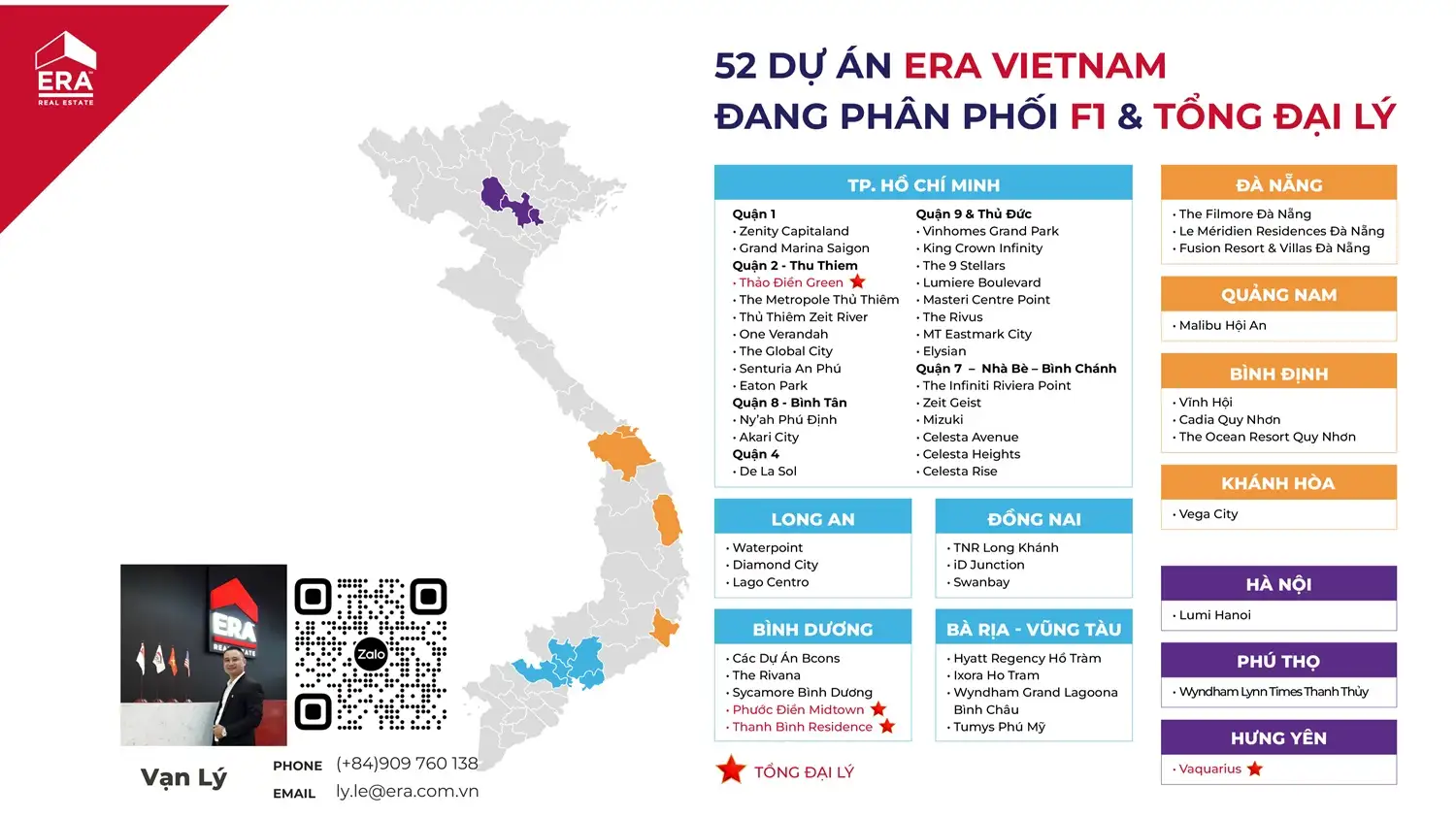 52 Dự án Bất động Sản Era Vietnam Phân Phối F1